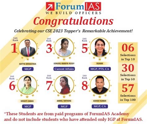 forum ias 9pm brief